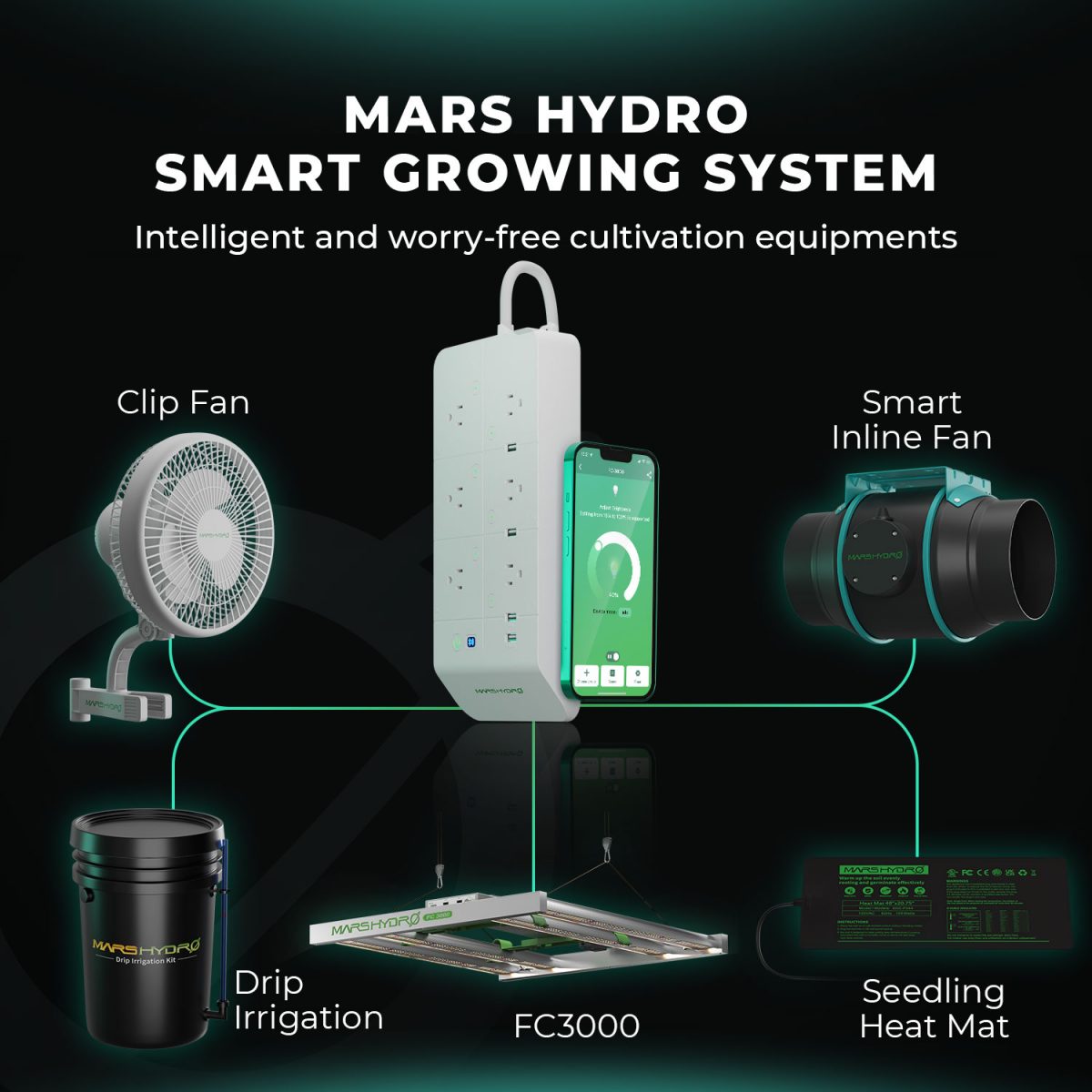 Smart Grow System - Mars Hydro FC3000 Samsung LM301B LED Grow Light for 3x3 Grow Tent