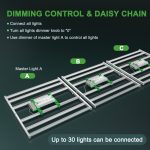Daisy Chain Dimming Feature: The FC4800 grow light is dimmable from 0 to 100% with no fixed levels to adjust the brightness depending on the growth stage of the plants while saving on electricity bills. The daisy chain function supports a connection of 30 led grow lights at the same time and the light series can be controlled by one master light to turn on/off and dim.