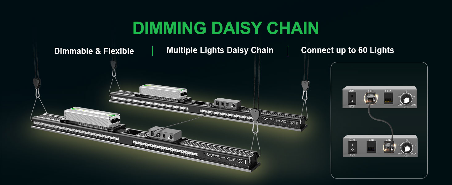 Mars Hydro SP3000 Dimmable And Daisy Chain