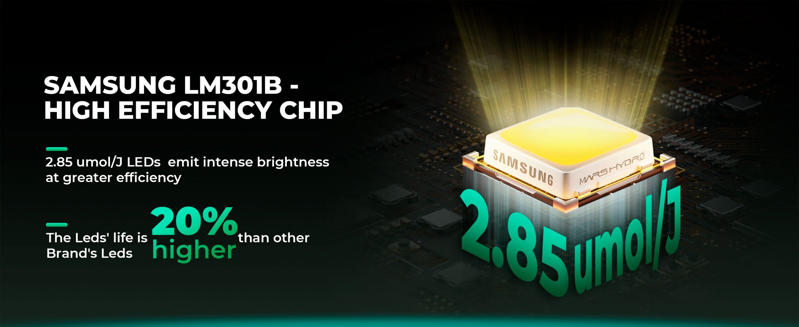 High efficiency Samsung chip