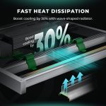 Fast Cooling - Mars Hydro FC Samsung LM301B LED Grow Light