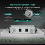 Mars Hydro TSL2000 DIMMING OPERATIONE ffortlessly save energy