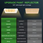 UPGRADE PAINT REFLECTOR 120°wide-angle light coverage