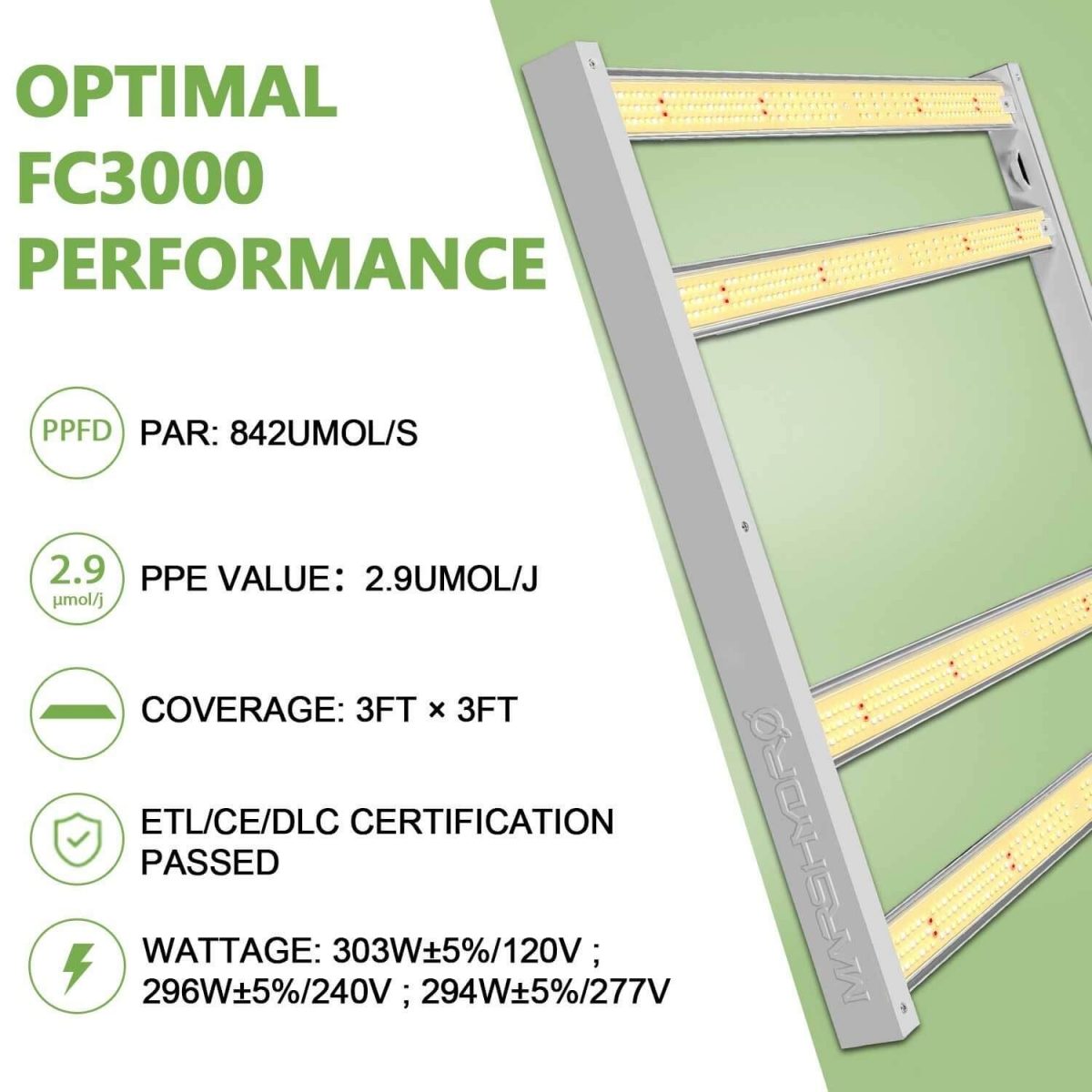 The basic info of FC3000 LED grow light. PPE: 2.85μmol/j; PPF: 854μmol/S; max yield: 3g/w; 896 pcs Samsung LM301B diodes.