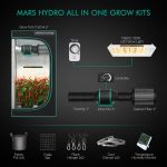 mars-hydro-ts600-led-grow-light-60x60x140cm-2x2-grow-tent-kit-2