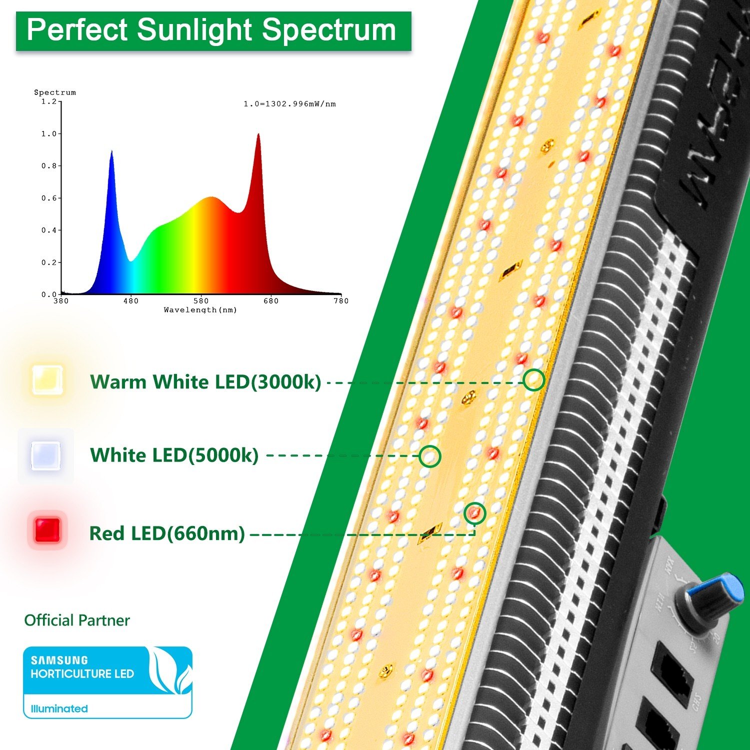 sp3000_led_grow_light_spectrum