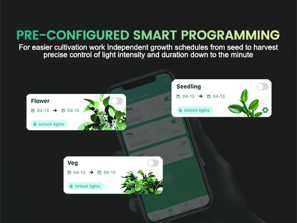 4mars hydro fc-e6500 led smart grow system pre-configured smart programming