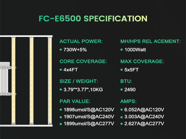 6mars hydro fc-e6500 smart led grow light specification