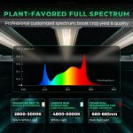 mars hydro FC-E6500 LED grow lights-full spectrum