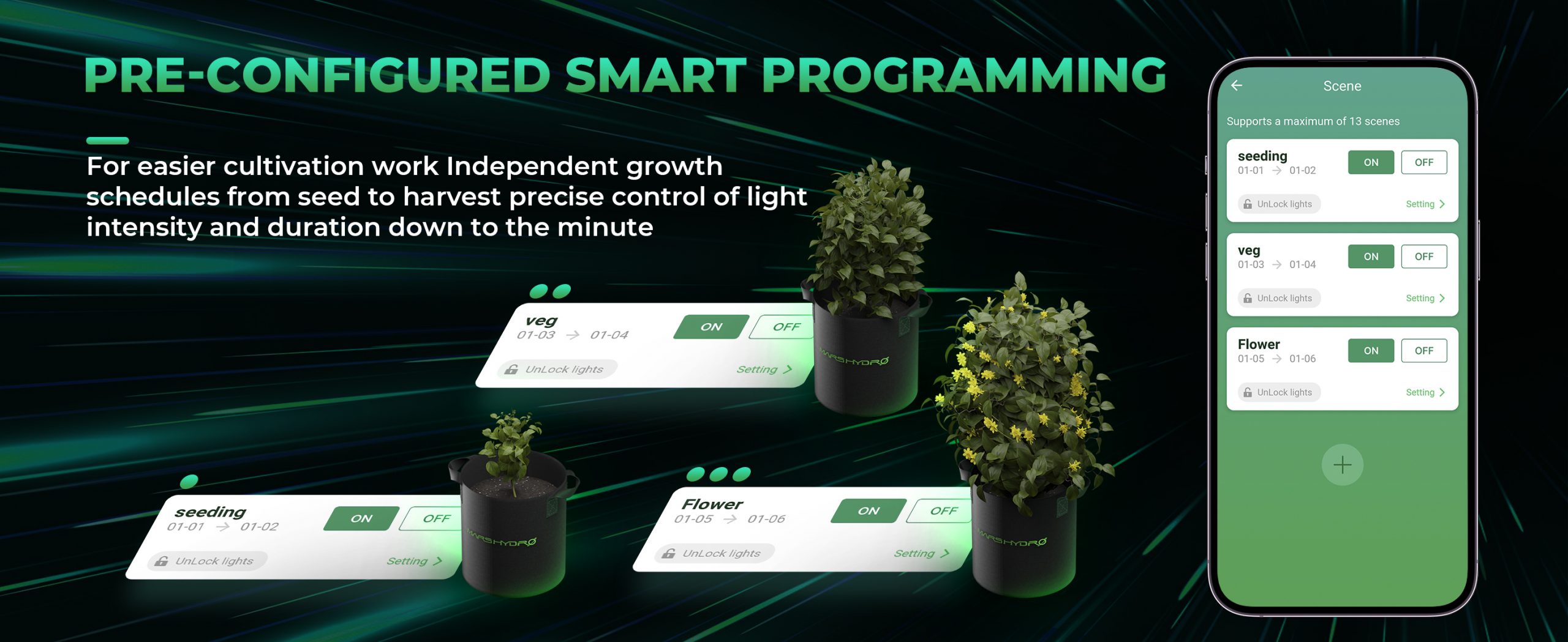 mars hydro fc-e3000 led grow light pre-configured smart programming