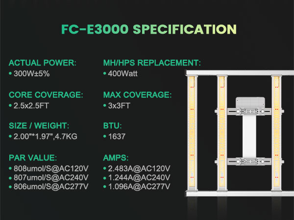mars hydro fc-e3000 smart led grow light specification