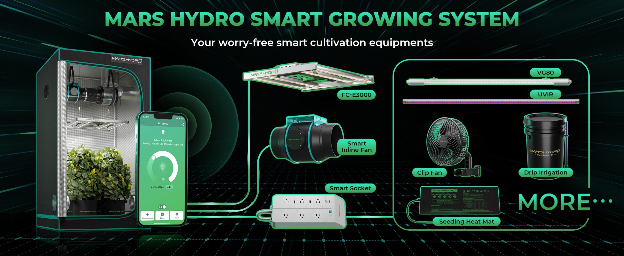mars hydro smart growing system with fc-e3000 led grow light