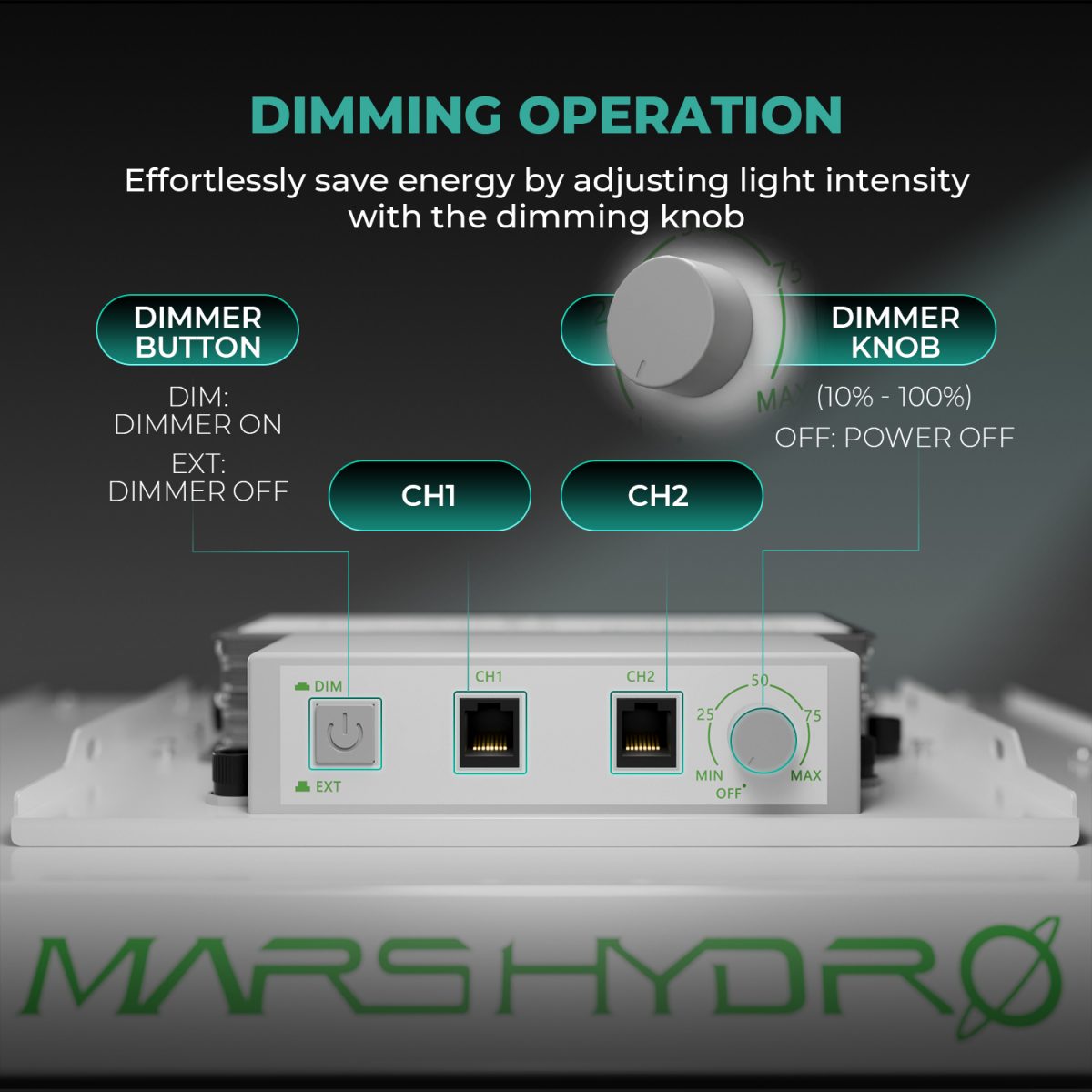 Mars HydroTS3000 DIMMING OPERATIONE ffortlessly save energy by adjusting