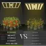 Mars-Hydro-LED-Grow-Light-FC-E6500-Comparison