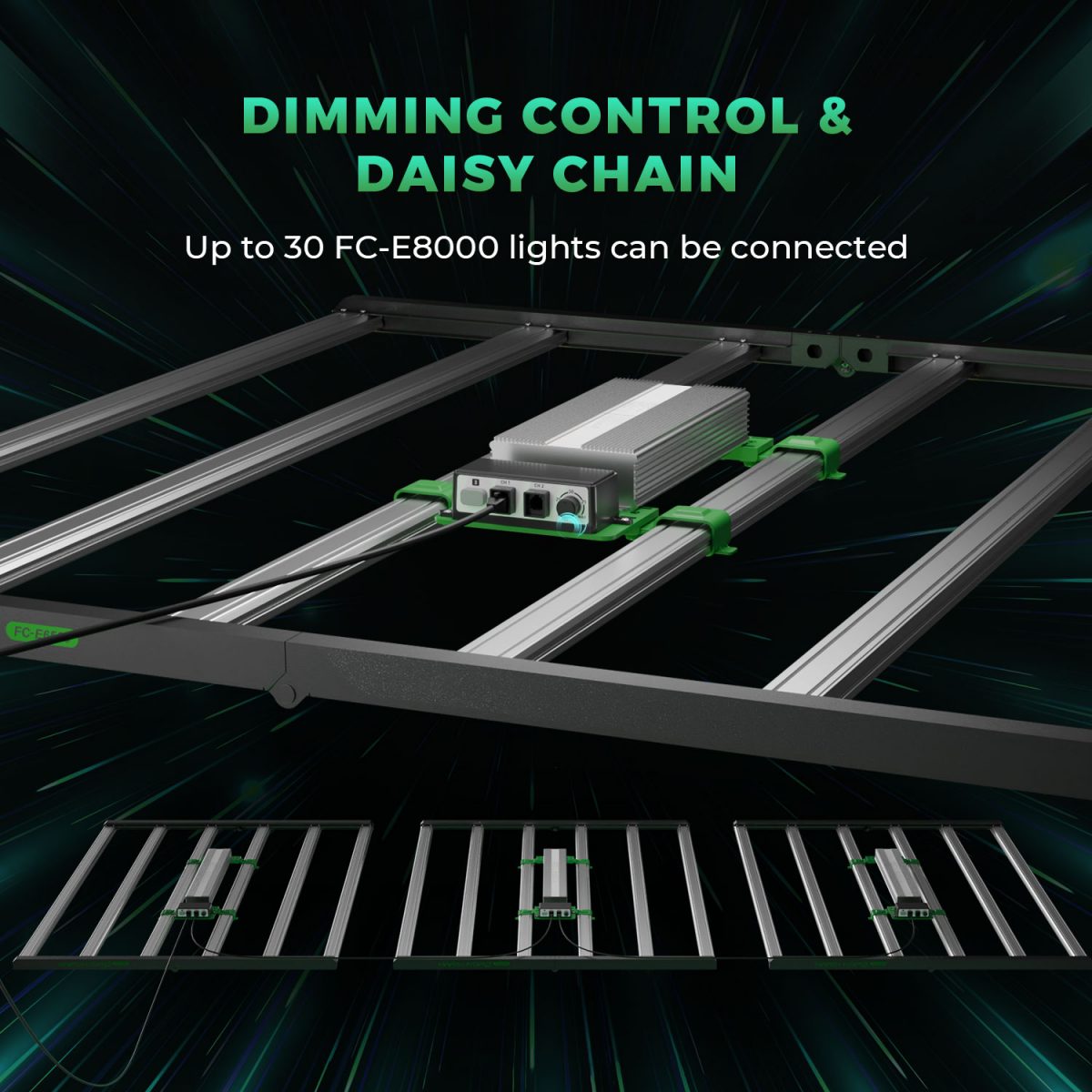 mars hydro FC-E8000 LED grow light-daisy chain connect