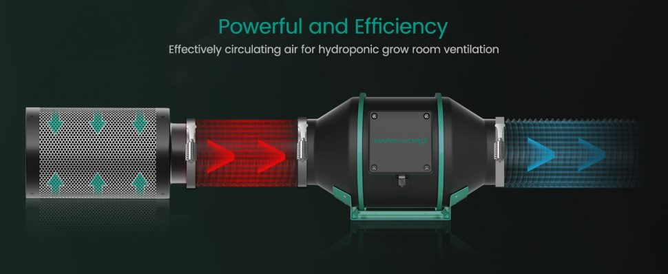 mars-hydro-grow-tent-ventilation-system