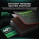 mars hydro heat mat kits-efficient infrared heating particels