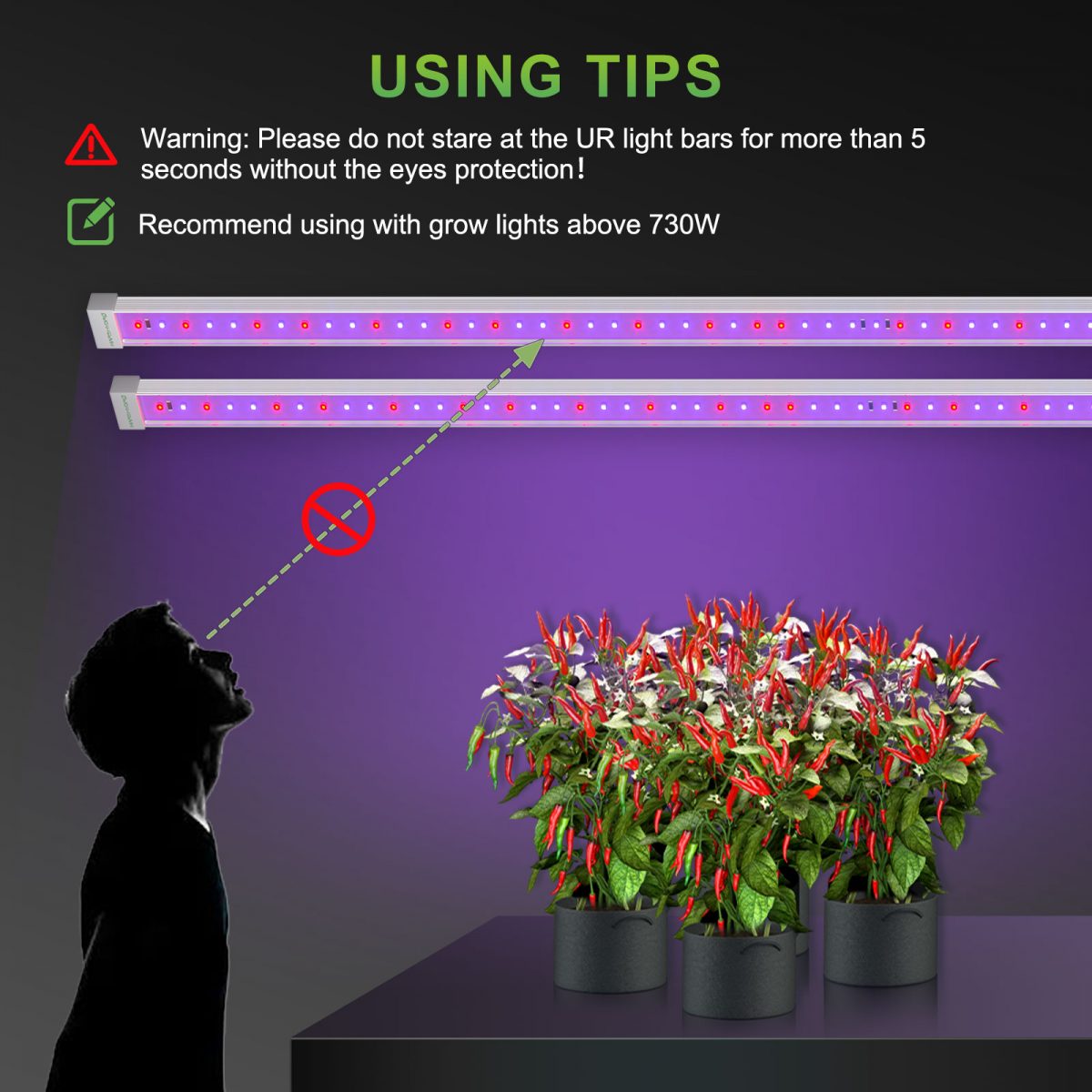 IR Grow Light - Infrared To Regulate Plant Growth: IR (730-745nm) on UR45 supplemental light bars can work with far-red light to produce a shade-avoidance response in plants, thereby accelerating stem growth. The introduction of appropriate IR can induce plants to enter the flowering stage or to enter the sleeping stage more quickly.