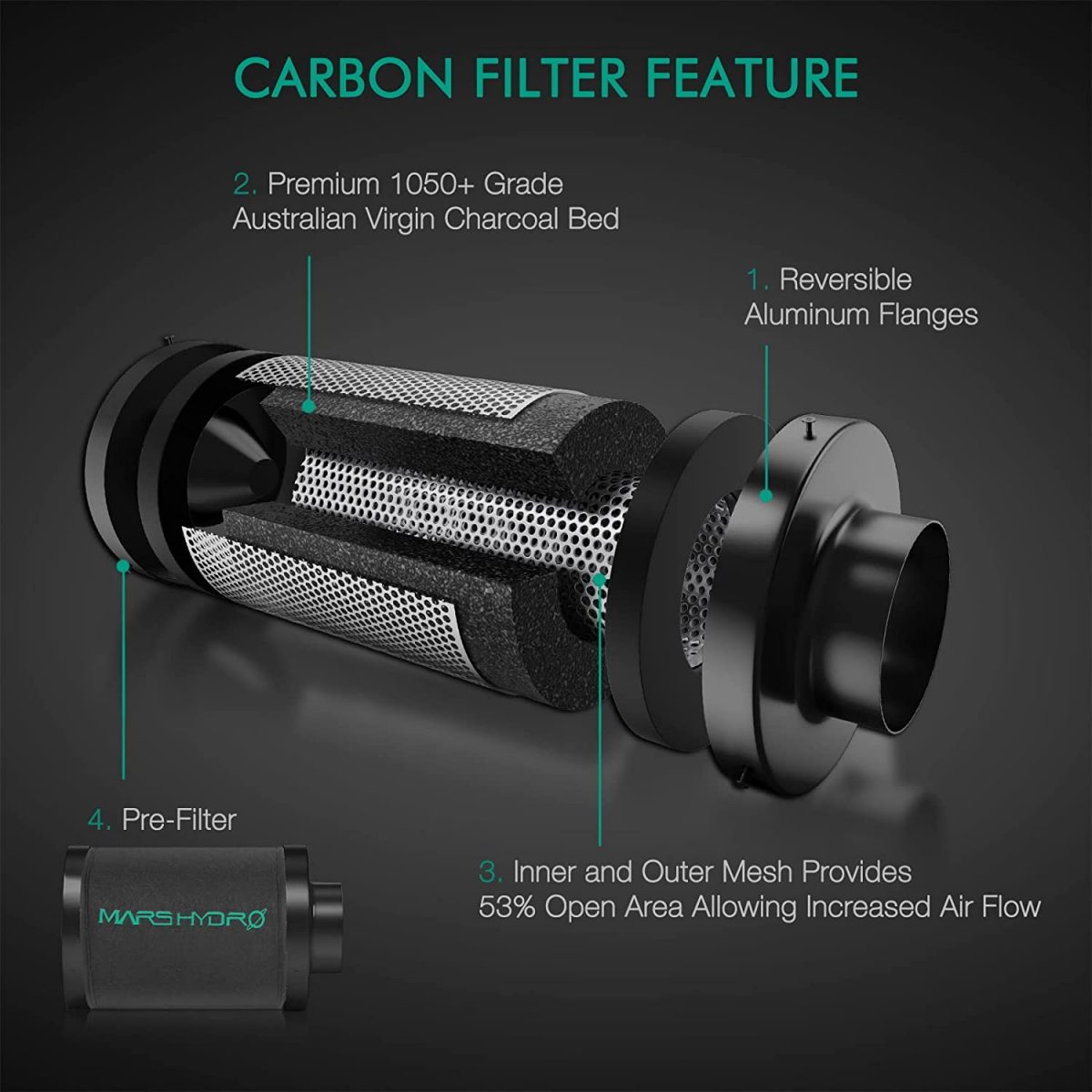 Mars Hydro Carbon Filter