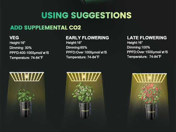 mars hydro fc-e1000w smart led grow light seedling veg flower stage using tips