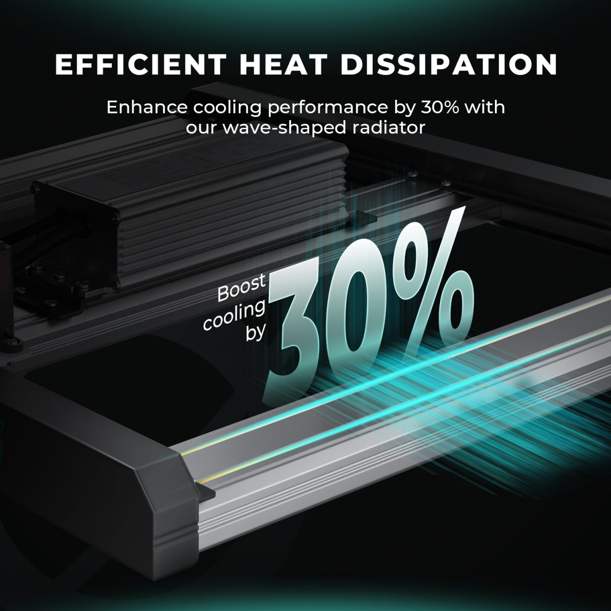 Efficient heat disspation of FC4000-EVO LED grow lights