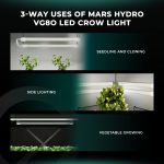 Mars hydro VG80 3-WAY-USES