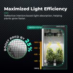 Grow Tent for Maximized Light Efficiency
