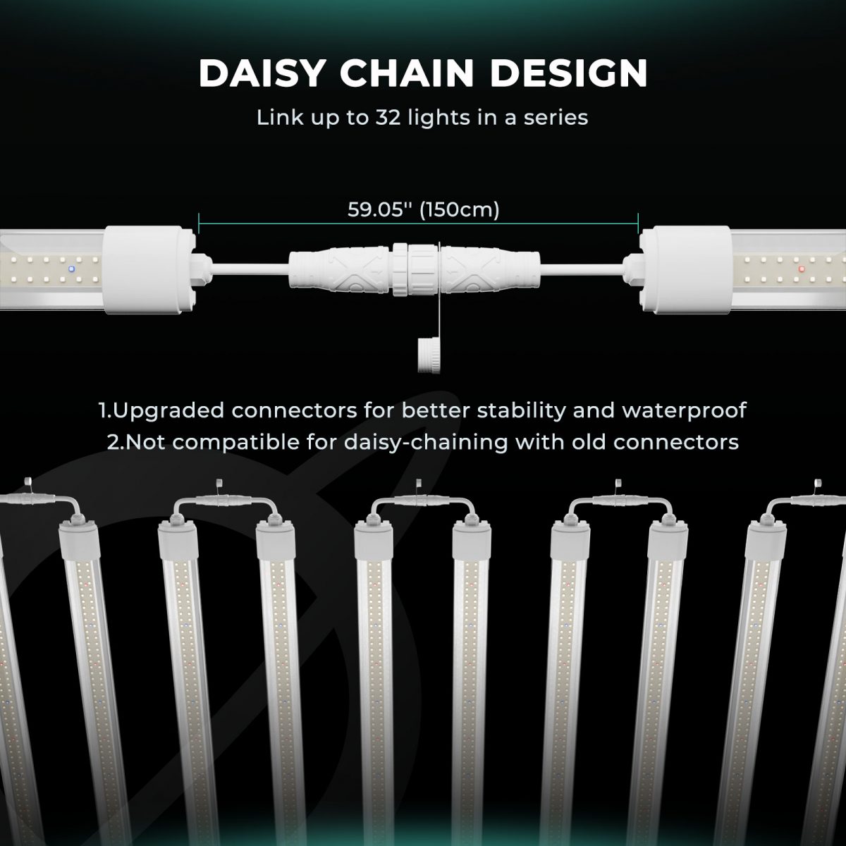 Mars Hydro VG40 DAISY-CHAIN-DESIGN