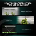 Mars hydro VG40 3-WAY-USES