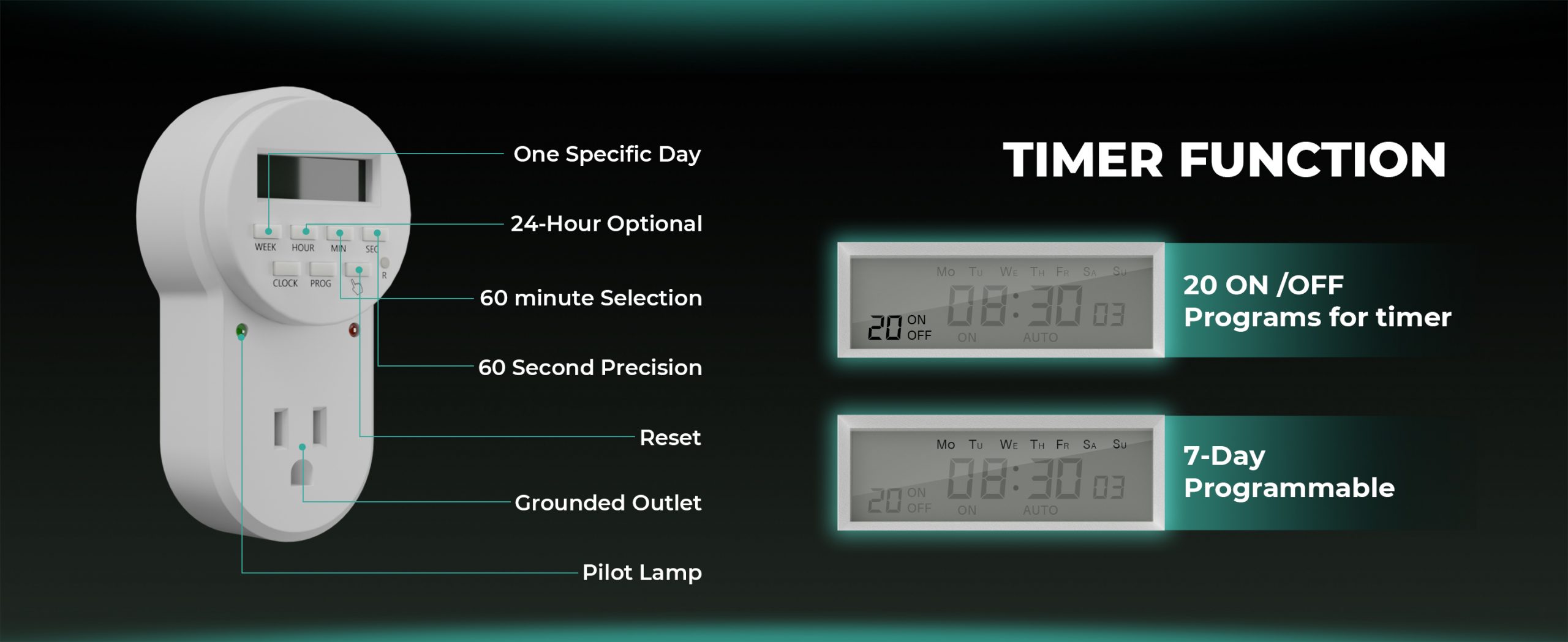 Timer function