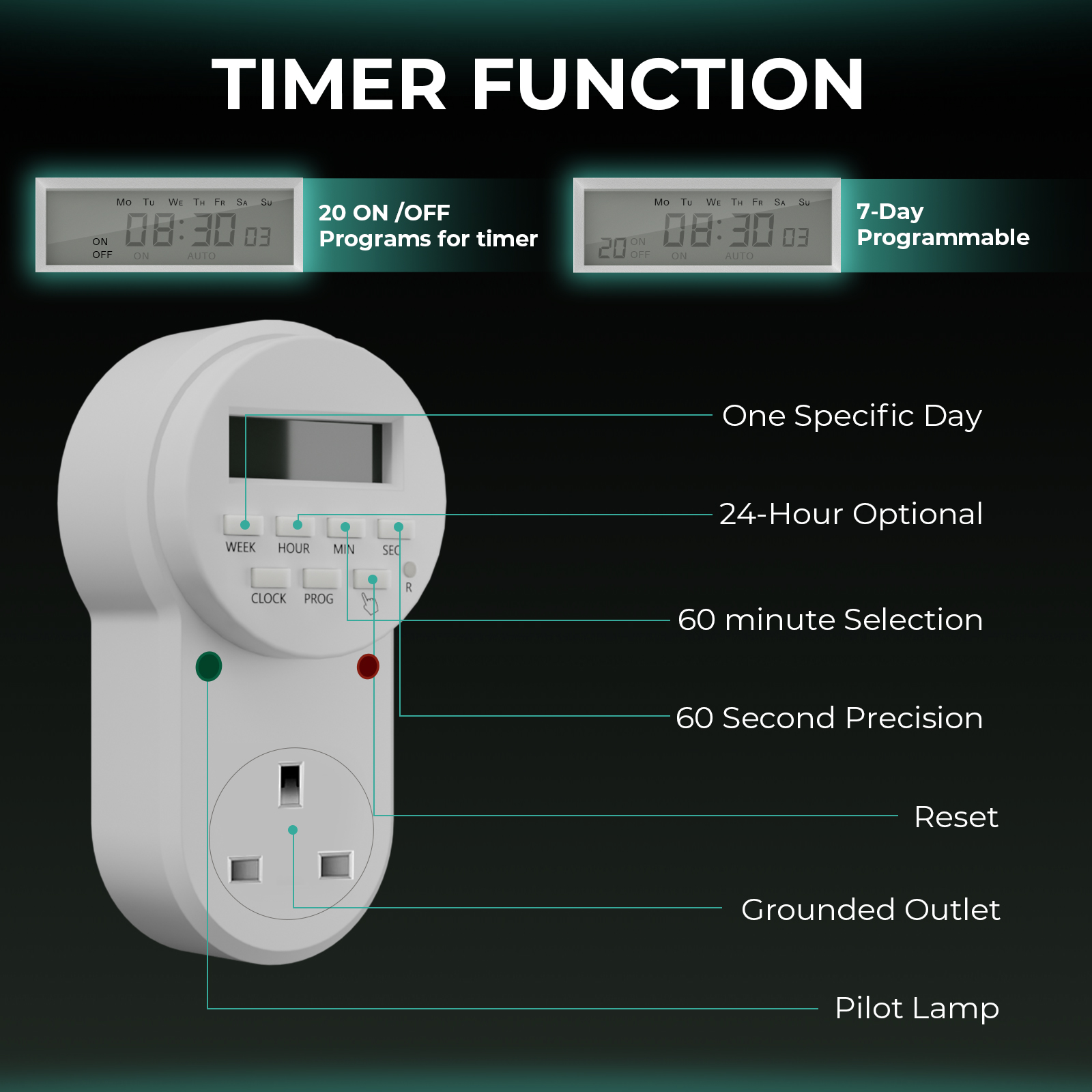 Mars Hydro 7 Day Programmable Automatic Timer for Lights Switches ...