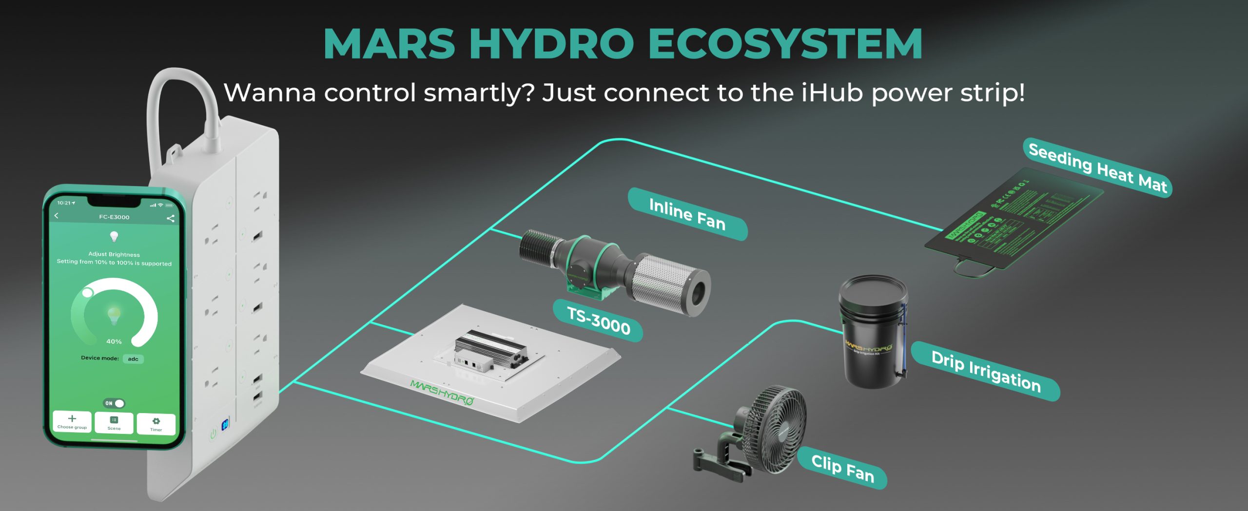 MARS-HYDRO-ECO-SYSTEM-Wanna-control-smartly-Just-connect-to-the-iHub-power-strip-3-scaled.jpg