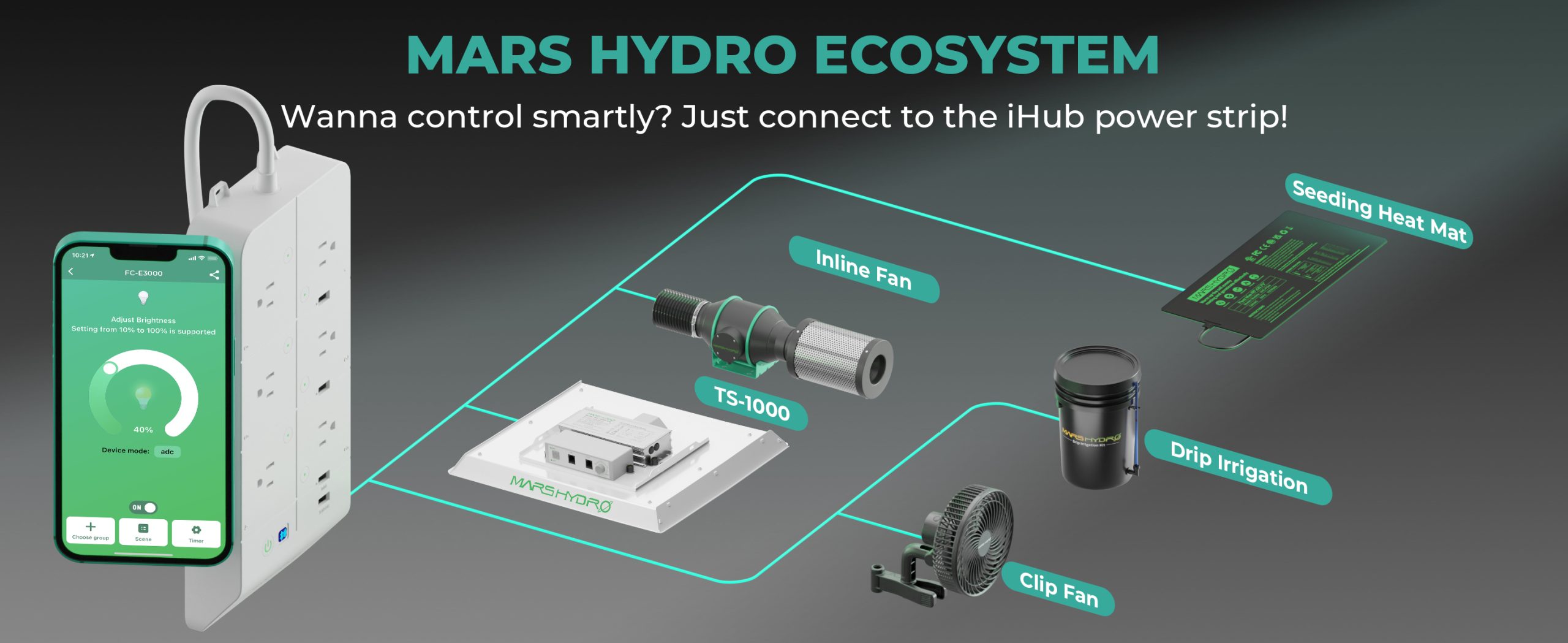 MARS-HYDRO-ECO-SYSTEM-Wanna-control-smartly-Just-connect-to-the-iHub-power-strip-scaled.jpg