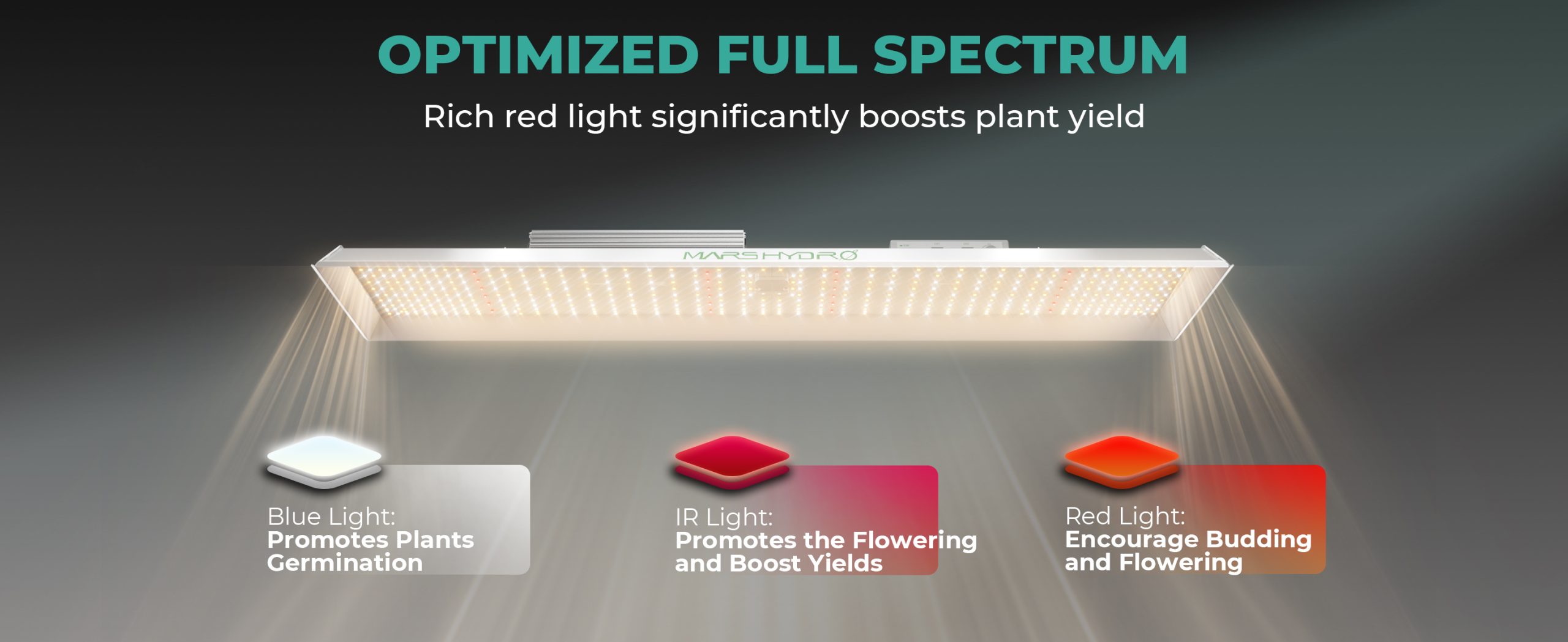 Mars-Hydro-TSL2000-OPTIMIZED-FULL-SPECTRUM-Rich-red-light-significantly-boosts-plant-yield-scaled.jpg