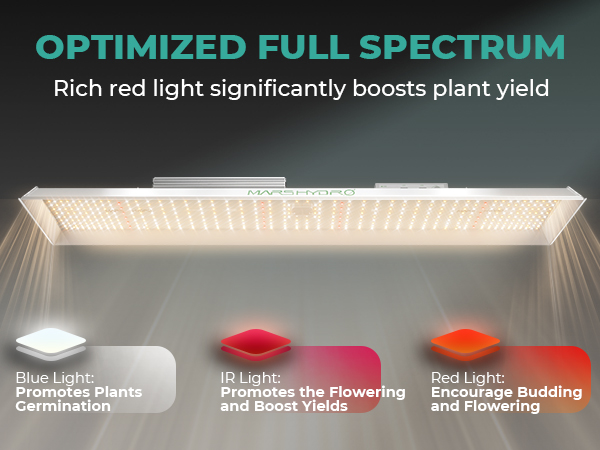 mars hydro tsl2000 full specturm