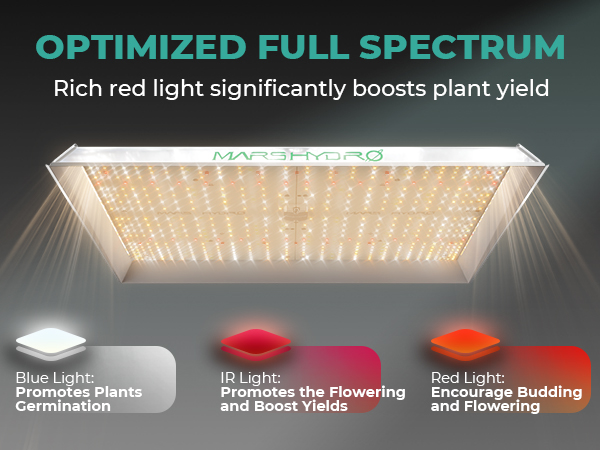 mars hydro tsw2000 full specturm