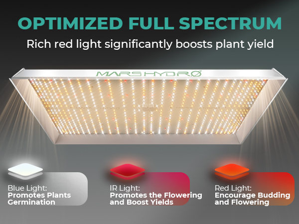 mars hydro ts3000 full specturm