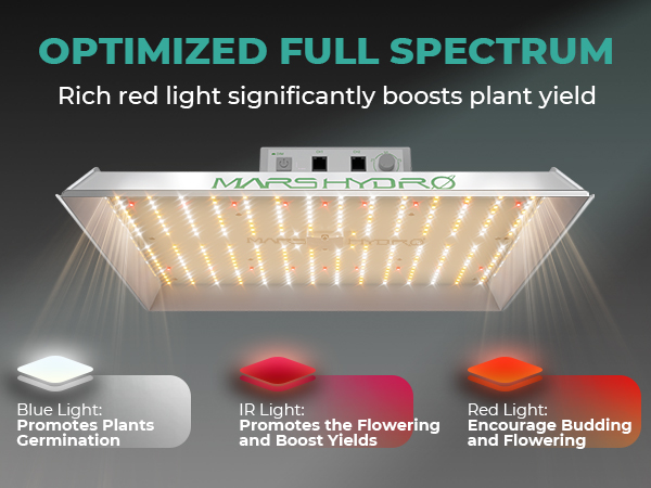 mars hydro ts1000 full specturm