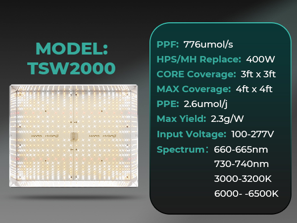 mars hydro tsw2000 info