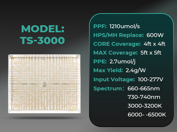 mars hydro ts3000 info