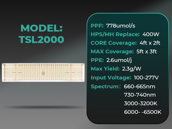 mars hydro tsl2000 info
