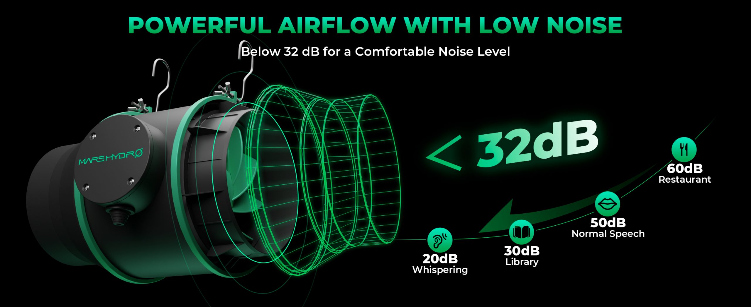 IFRESH-6 inch low noise