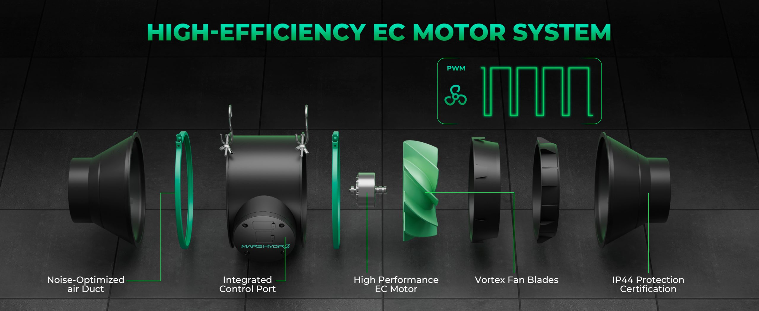 IFRESH-high efficiency ec motor system